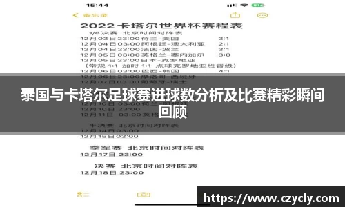 米兰电竞泰国与卡塔尔足球赛进球数分析及比赛精彩瞬间回顾
